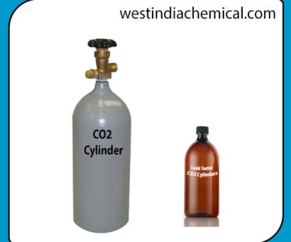 Leak Tester CO2 Cylinders