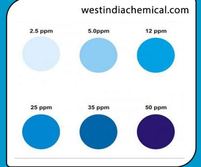 Phosphate Test Kit