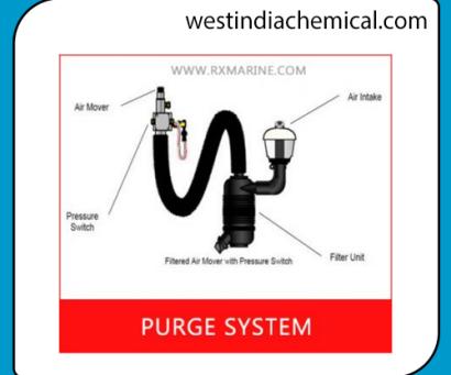 Purge System