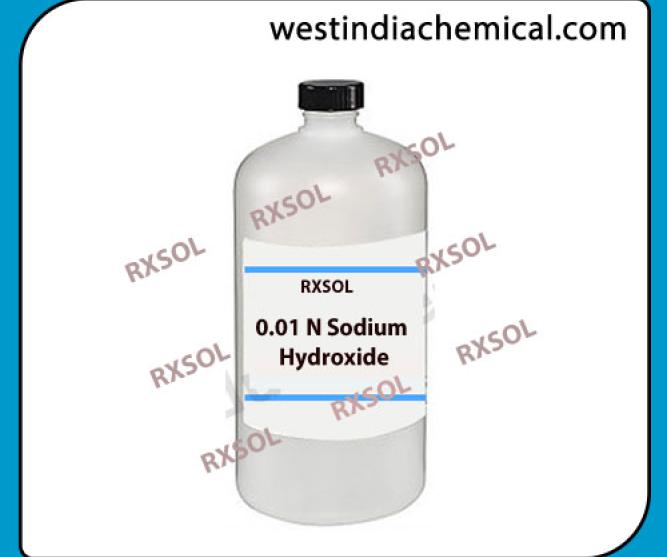 Acidity Water Test
