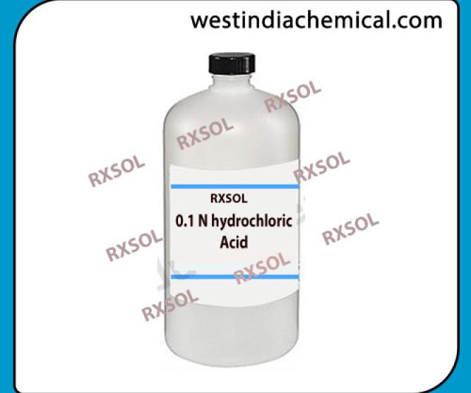 Alkalinity Water Test