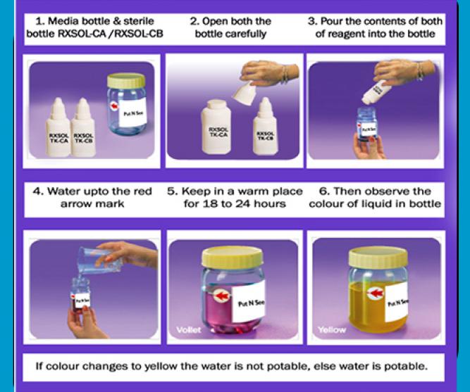 Coliform Test Kit PUT-n-SEE