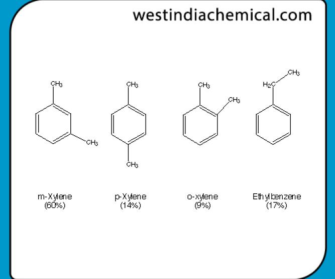 Xylene