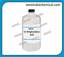 Alkalinity Water Test