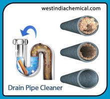 Drain Pipe Cleaner