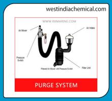 Purge System