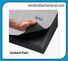 Sorbent Pads