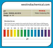 pH Test Kit
